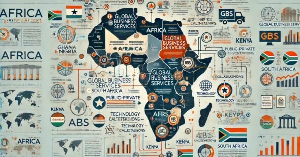 Building a Thriving GBS Ecosystem – A Collective Effort